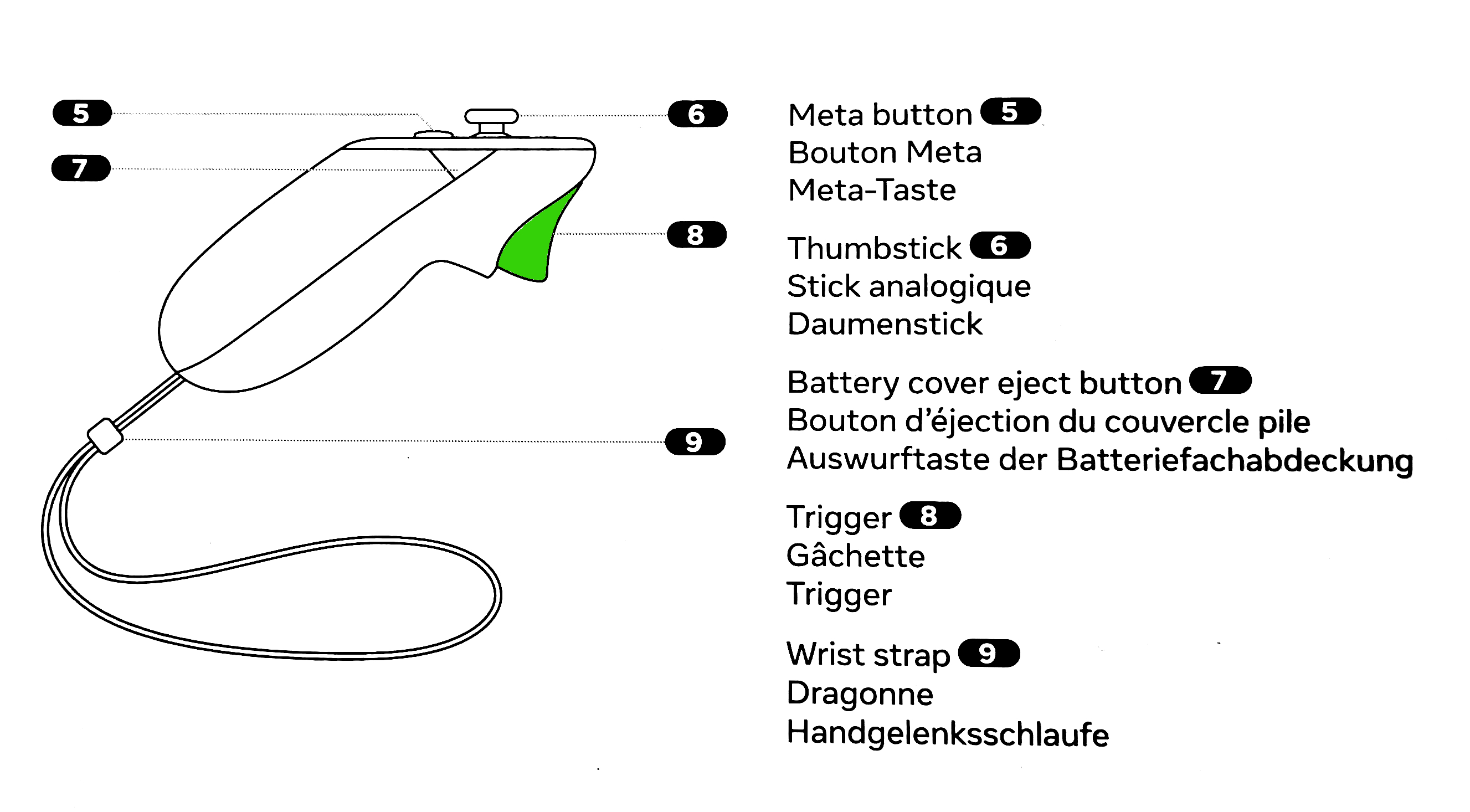 Which controller button should I use during the Nesplora tests?